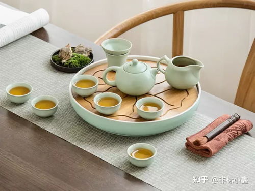2022入門茶具選購(gòu)指南 從新手到資深玩家的首選品牌推薦